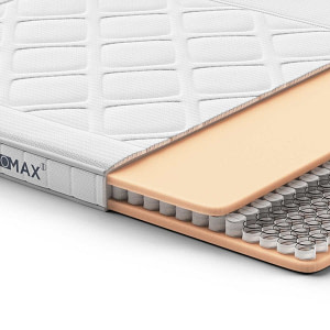 AEROMAX Support I Topper | Swiss Sense | Bedcheck.nl