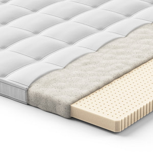 Royal 450 Talalay Topper | Swiss Sense | Bedcheck.nl