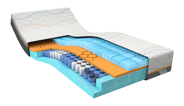 Traagschuim matras Slow Motion 6 80 x 200 cm