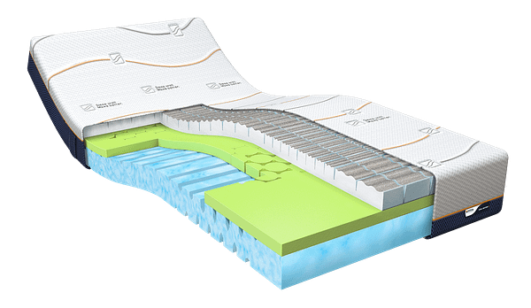 Traagschuim matras Cool Motion 4 120 x 220 cm